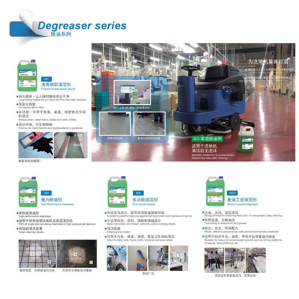 清洁剂系列解决方案